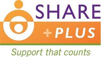 SHARE PLUS SUPPORT THAT COUNTS