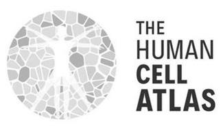 THE HUMAN CELL ATLAS