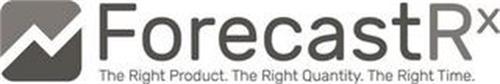 FORECASTRX THE RIGHT PRODUCT. THE RIGHTQUANTITY. THE RIGHT TIME.