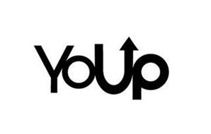 YOUP