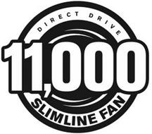 DIRECT DRIVE 11,000 SLIMLINE FAN