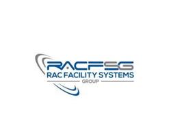 RACFSG RAC FACILITY SYSTEMS GROUP