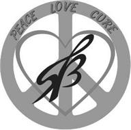 PEACE LOVE CURE