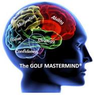 MOTIVATION ABILITY STRATEGY FOCUS CONFIDENCE THE GOLF MASTERMIND