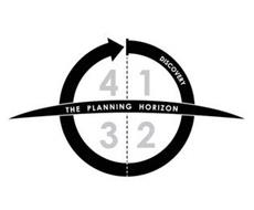 THE PLANNING HORIZON DISCOVERY 1234