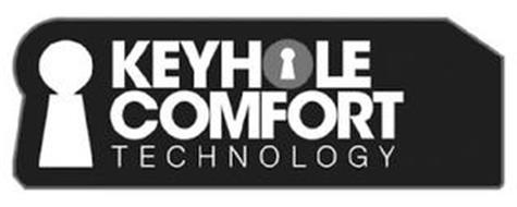 KEYHOLE COMFORT TECHNOLOGY