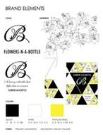 FLOWERS-N-A-BOTTLE, A LUXURY COLLECTIBLE THAT DEFIES TIME OR OCCASION
