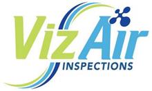 VIZAIR INSPECTIONS