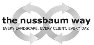 THE NUSSBAUM WAY EVERY LANDSCAPE. EVERYCLIENT. EVERY DAY.