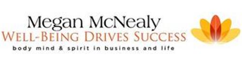 MEGAN MCNEALY WELL-BEING DRIVES SUCCESSBODY MIND & SPIRIT IN BUSINESS AND LIFE