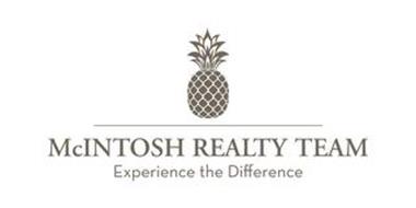 MCINTOSH REALTY TEAM EXPERIENCE THE DIFFERENCE