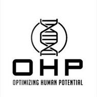OHP OPTIMIZING HUMAN POTENTIAL