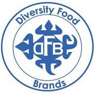 DIVERSITY FOOD BRANDS DFB