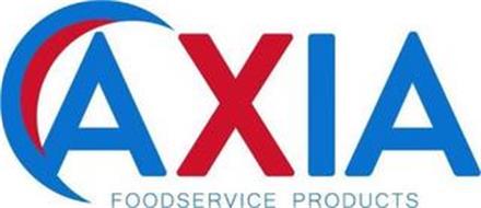 AXIA FOODSERVICE PRODUCTS