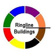 RINGLINE BUILDINGS