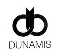 DB DUNAMIS