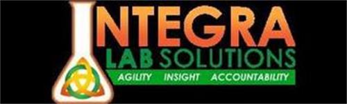 INTEGRA LAB SOLUTIONS AGILITY INSIGHT ACCOUTABILITY