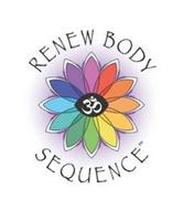 RENEW BODY SEQUENCE