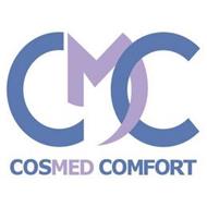CMC COSMED COMFORT