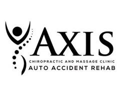 AXIS CHIROPRACTIC AND MASSAGE CLINIC AUTO ACCIDENT REHAB