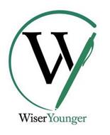 W Y WISERYOUNGER