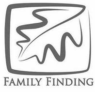 FAMILY FINDING