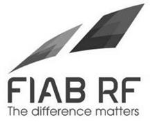 FIAB RF THE DIFFERENCE MATTERS