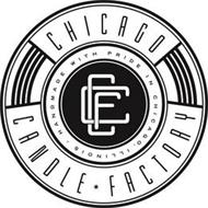 CHICAGO CANDLE FACTORY HANDMADE · WITH PRIDE IN CHICAGO, ILLINOIS