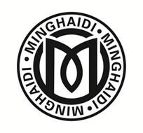 M MINGHAIDI · MINGHAIDI · MINGHAIDI ·