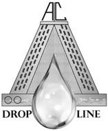 AC DROP LINE