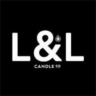 L & L CANDLE CO
