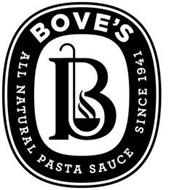 B BOVE'S ALL NATURAL PASTA SAUCE SINCE 1941