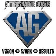 AG ATTRAINABLE GOALS VISION WORK RESULTS