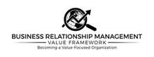 BUSINESS RELATIONSHIP MANAGEMENT VALUE FRAMEWORK BECOMING A VALUE-FOCUSED ORGANIZATION