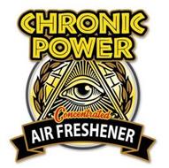 CHRONIC POWER LHA CONCENTRATED AIR FRESHENER