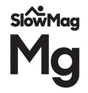 SLOWMAG MG