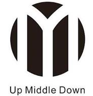 M UP MIDDLE DOWN