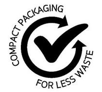 COMPACT PACKAGING FOR LESS WASTE