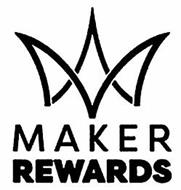 MAKER REWARDS