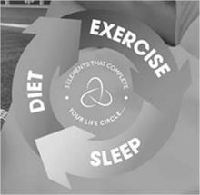 DIET EXERCISE SLEEP 3 ELEMENTS THAT COMPLETE YOUR LIFE CIRCLE...