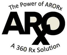 THE POWER OF ARORX ARXO A 360 RX SOLUTION ARXO