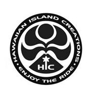 HIC HAWAIIAN ISLAND CREATIONS ENJOY THERIDE
