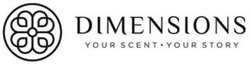 DIMENSIONS YOUR SCENT· YOUR STORY