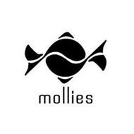 MOLLIES