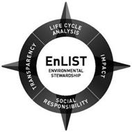 ENLIST ENVIRONMENTAL STEWARDSHIP LIFE CYCLE ANALYSIS IMPACT SOCIAL RESPONSIBILITY TRANSPARENCY