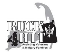 RUCK4HIT ASSISTING VETERANS & MILITARY FAMILIES HEROES IN TRANSITION, INC.