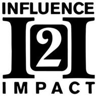 INFLUENCE I2I IMPACT