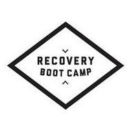 RECOVERY BOOT CAMP