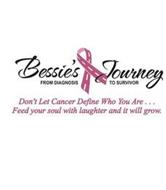 BESSIE'S JOURNEY FROM DIAGNOSIS TO SURVIVOR DON'T LET CANCER DEFINE WHO YOU ARE... FEED YOUR SOUL WITH LAUGHTER AND IT WILL GROW