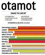 OTAMOT SAUCE TO LIVE BY VITAMIN RICH SUPERFOOD FILLED NON-GMO 5G PROTEIN NO ADDED SUGAR POTASSIUM RICH VITAMINS A, B6, B12, C, D, & K, VINE RIPENED TOMATO CARROT RED BELL PEPPER SWEET POTATO BUTTERNUT SQUASH SPINACH RED BEET LEEK SWEET ONION GARLIC GRAPESEED OIL PORTABELLA MUSHROOM
